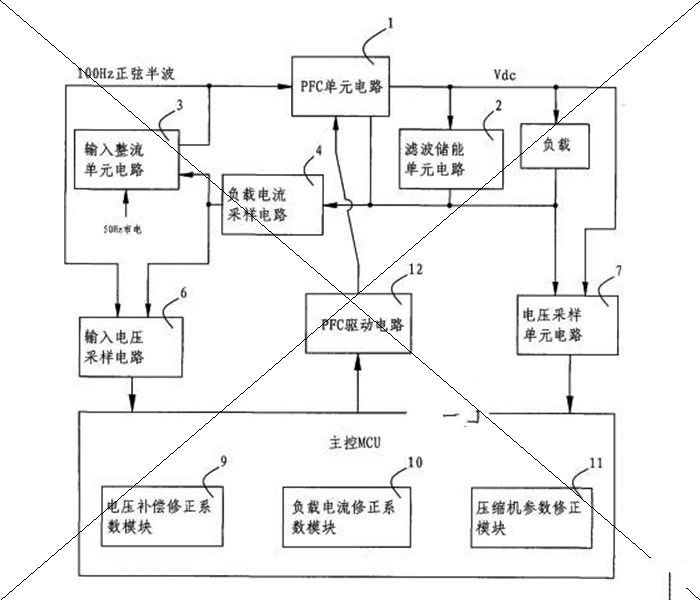 广东美的电器股份有限公司：带补偿的有源PFC的控制装置及其控制方法，国家专利申请